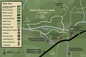 Bald Rock Creek Circuit