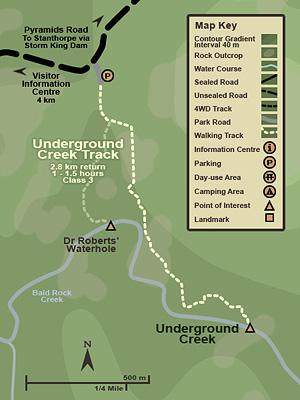 Underground Creek Track